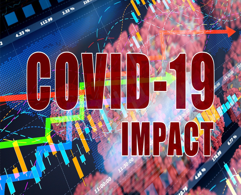 Impact du COVID-19